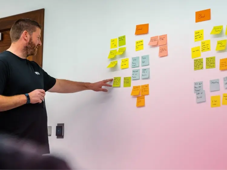 Leveraging kanban to enhance your product discovery hero