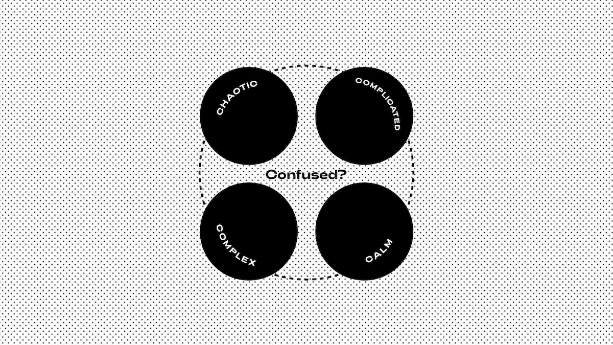 Managing complexity with cynefin hero