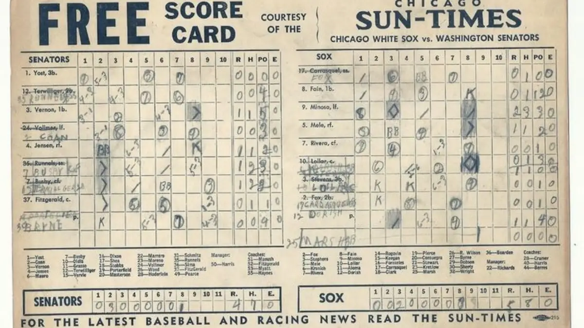 Baseball Scorecard