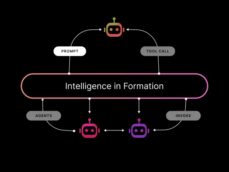 Making sense of multiagent v2