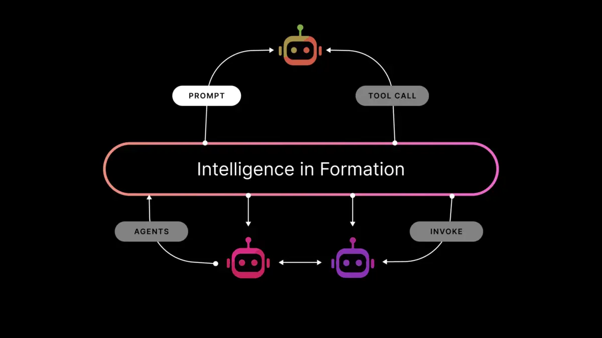 Making sense of multiagent v2