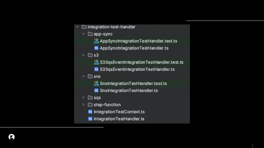 testing serverless applications code1