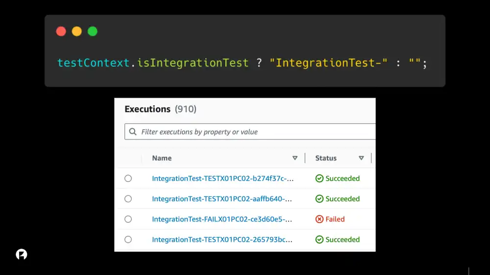 testing serverless applications code2